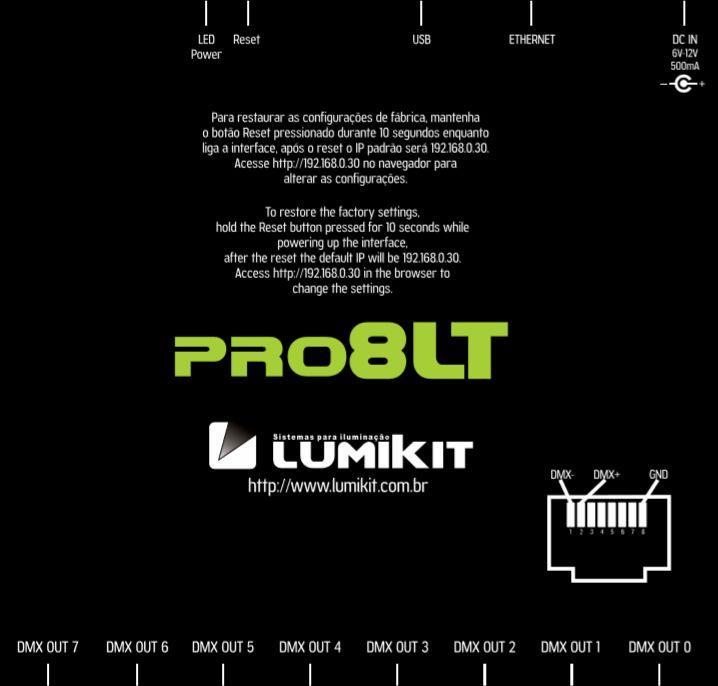 Playback; e: LED indicador da interface ligada; f: saída DMX 7 até DMX 0, da esquerda para a direita; o conector RJ45 segue o padrão: pino 1 DMX-,