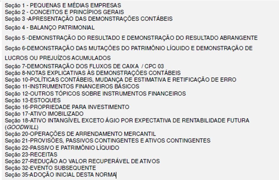 TG 1000 Estrutura do Balanço Patrimonial ATIVO Circulante Não Circulante Realizável a Longo Prazo Investimentos Imobilizado Intangível PASSIVO + PL Circulante