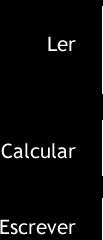 %f, &porig); printf ( Informe a idade do cliente: ); Scanf ( %d, &idade); percdesc = 0.