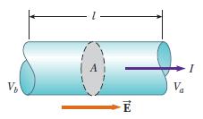 Uma forma da lei de Ohm que tem utilidade prática mais direta pode ser conseguida pela consideração de um segmento de um fio condutor retilíneo, de área da seção reta A e comprimento l.