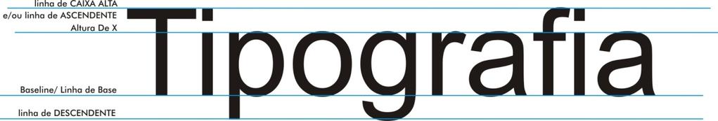 2.2 A terminologia tipográfica: Além de diversos elementos que vão caracterizar a fonte, sua altura e largura também são pré-definidas por estudos básicos sendo eles: 2.2.1 A linha da ascendente: É a linha limite com a altura máxima que a letra mais alta terá.