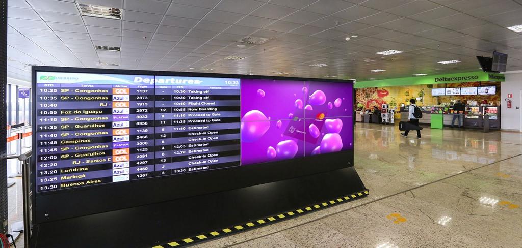 CIRCUITO DE 08 VIDEOWALLS