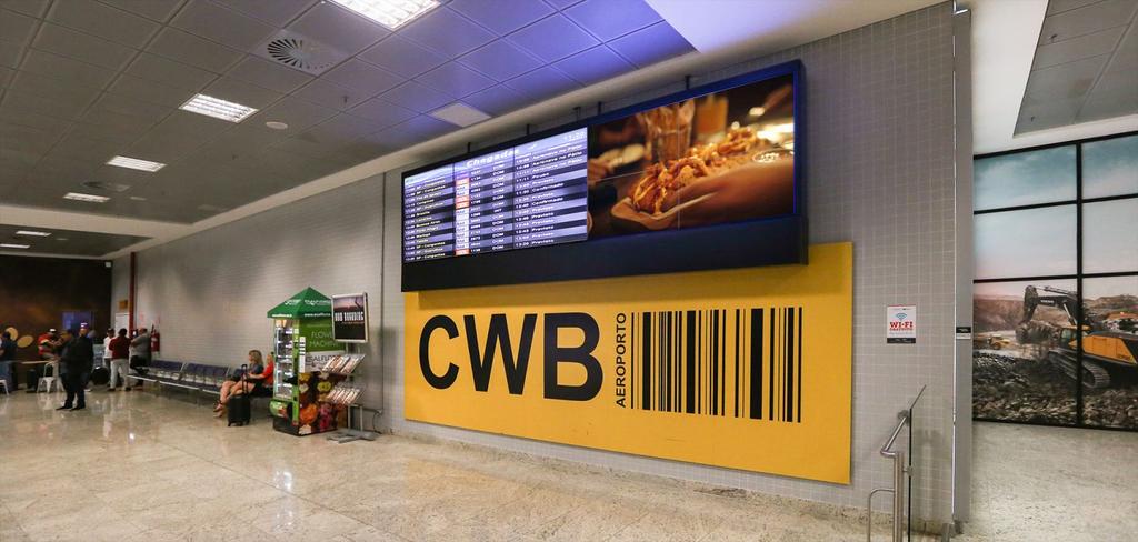 CIRCUITO DE 08 VIDEOWALLS