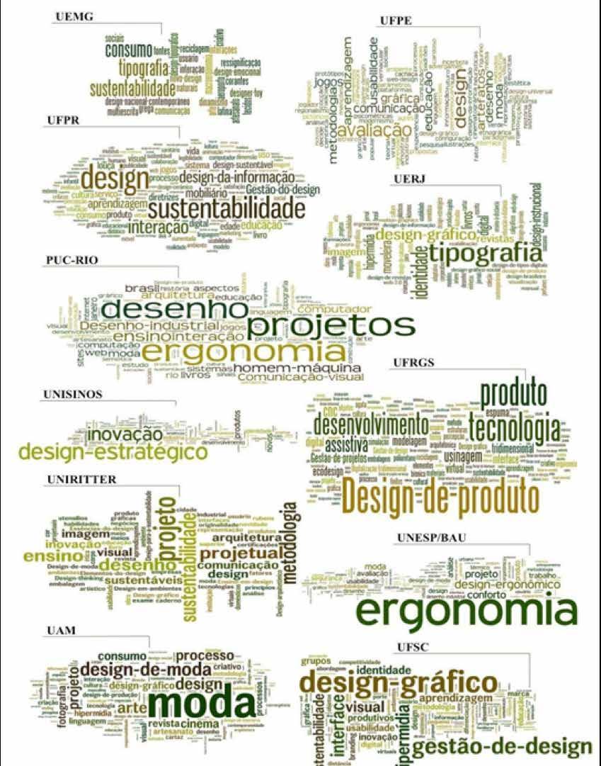 (PUC-Rio). Esta instituição foi a primeira a oferecer o curso de Doutorado em Design em 2003. (TRISKA; SANTOS JR; DOS SANTOS, 2017).