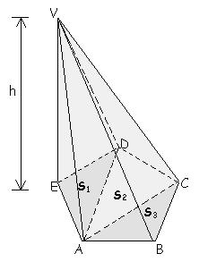 ETAPA FLEX PARA SABER + VOLUME DE PIRÂMIDES Nesta dinâmica, tivemos a oportunidade de ver que o volume de uma pirâmide de base triangular é igual a um terço do volume de um prisma de mesma base e