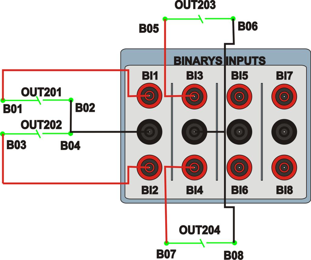 1.3 Entradas Binárias Ligue as entradas binárias do CE-6006 às saídas binárias do relé.