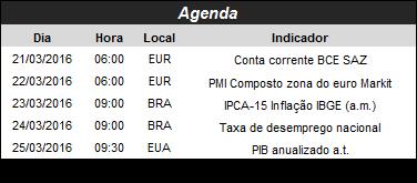 Análise Fundamentalista Análise XP Panorama Semanal Estratégia & Portfólio Top Picks Nesta semana retiraremos Cielo e adicionaremos Klabin. Realizaremos ajustes marginais em Ambev e Bradesco.