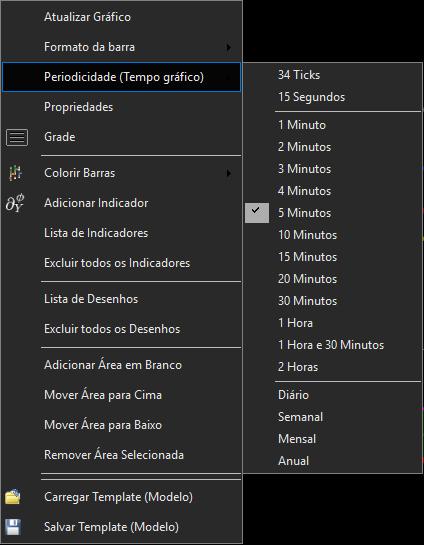 15 Alterando a periodicidade gráfica Sendo uma plataforma completa, o TradeZone apresenta diversos timeframes disponíveis.