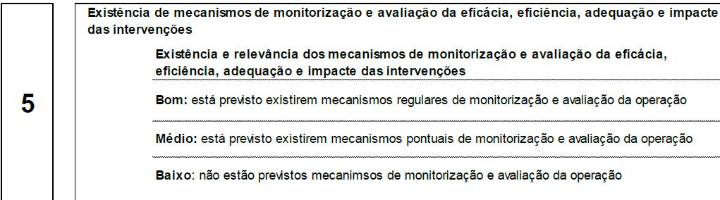 pelo que deverão ser descritos os mecanismos de monitorização e avaliação do mesmo Nota: Os Beneficiários deverão