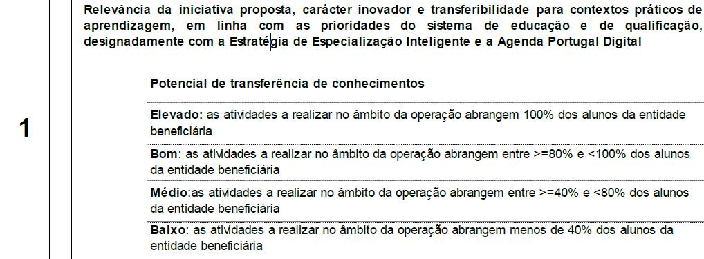 como o nº total de alunos (rácio a apresentar por ano letivo considerado no cronograma da operação) Exemplo: Ano Letivo 2018/2019-> Nº Alunos abrangido / Nº total Alunos Nota: No caso dos