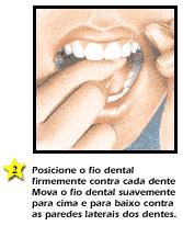Estes ácidos podem enfraquecer os dentes, e isso pode resultar em cáries. E é aqui que o flúor entra. Ao alcançar os dentes o flúor é absorvido pelo esmalte.