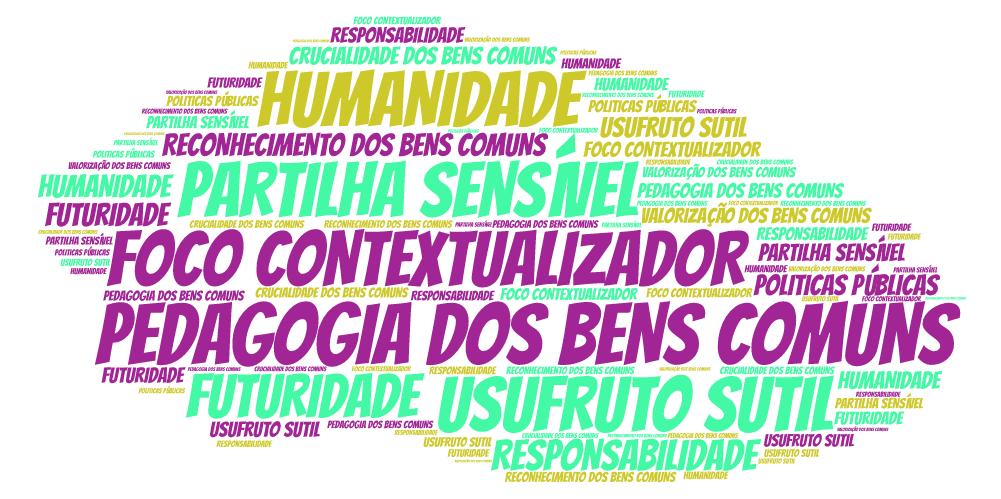 MÓDULO III: PEDAGOGIAS ESPECÍFICAS DA SUSTENTABILIDADE 8.