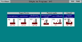 Através de software interativo com telas gráficas para auxílio ao