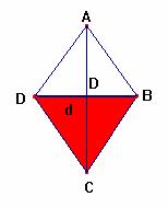 Atividade 7 Objetivo: Obter a fórmula para calcular a área do losango. Materiais: - Um losango feito em cartolina; - Tesoura.