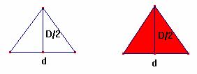 3- Com os dois triângulos monte uma figura conhecida que você já sabe calcular a área. Qual a fórmula para calcular a área desta figura? 4- Qual a área do losango?