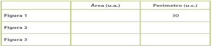 3- Desenhe e pinte no papel quadriculado três figuras quaisquer que possuam área 12 u.a. e preencha a tabela com seus perímetros.