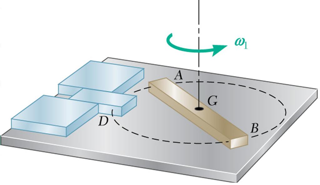 Incalmente, a barra está a rodar em torno do seu centro de massa, que não se encontra lgado por uma artculação à mesa, com velocdade angular constante ω 1.