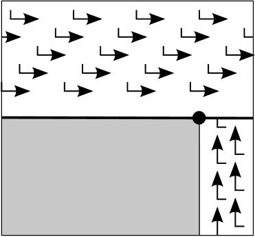 (a) Procedimento original. (b) Procedimento baseado em objetivo. Figura 3.8: Procedimentos de Matching.