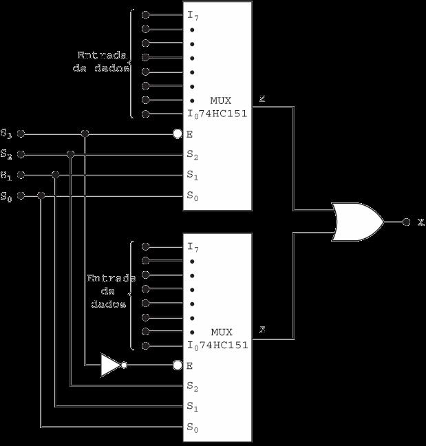 Exemplo 5 Note que a entrada Enable (E) é utilizada como um quarto endereço (MSA).