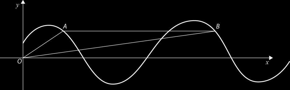 Ordenada de Logo: 4. 4.1. Como e e então é um oscilador harmónico. A amplitude é igual a 5, o período é igual a, a frequência é igual a e o ângulo de fase é igual a. 4.2.