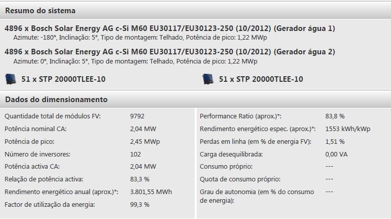 Figura 24 Resumo do Sistema 4 [20] 4.3.