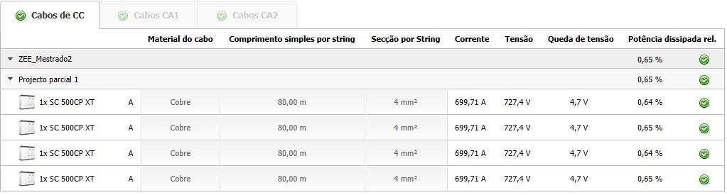 Ligações/inversor A secção transversal do cabo DC entre as caixas