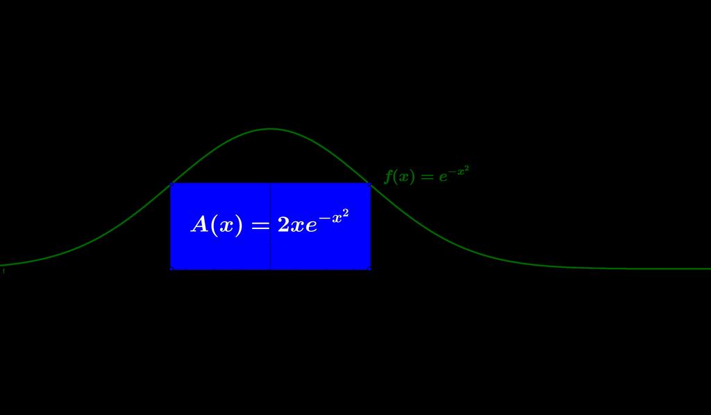 . Se um retângulo tiver sua base em um eixo x e dois vértices sobre a curva y = e x. Mostre que o retângulo tem maior área possível quando os vértices estão nos pontos de inflexão da curva.