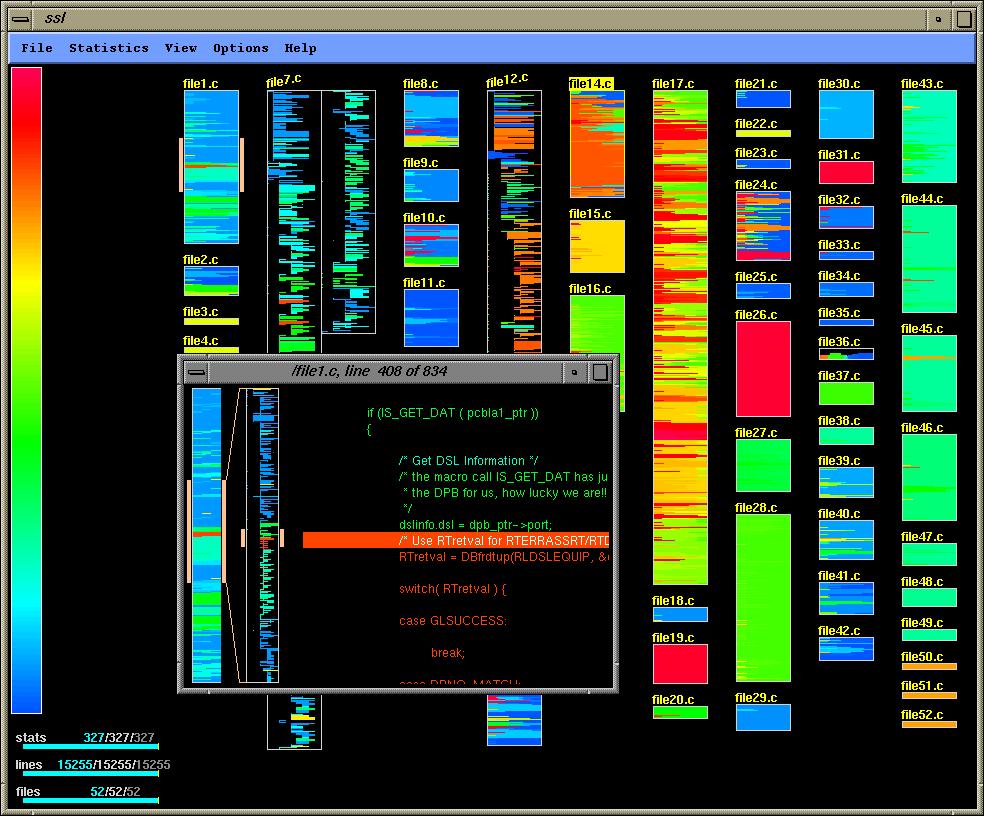 Exemplo: Visualização de Código de Programa Visualização de código C com a ferramenta SeeSoft Cores representam a idade do código