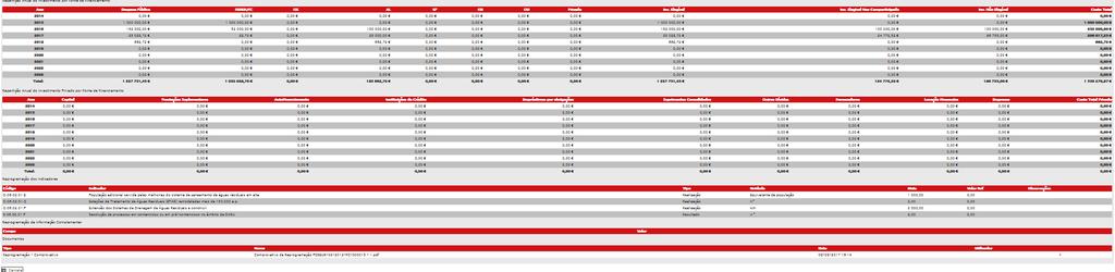 download do resumo em formato PDF através do