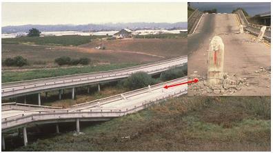 Existem também situações em que a rotura dos tabuleiros de pontes, face ao acréscimo de corte durante o sismo, se dá por punçoamento dos pilares. Como se ilustra na Figura 2.