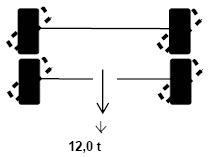 2º peso bruto por eixo isolado de dois pneumáticos: 6 t; 3º peso bruto por eixo isolado de quatro pneumáticos: 10 t; 4º peso bruto por conjunto de dois eixos direcionais, com distância entre eixos de