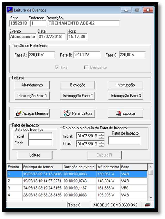 Já no modo econômico, após o intervalo citado acima, o display é apagado por completo; para que o instrumento saia desta situação, é necessário acionar uma das teclas.