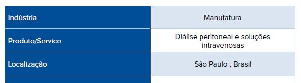 Gestão de Energia - ISO