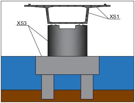 4 EXEMPLOS DE APLICAÇÃO Figura 4.12 Representação esquemática da secção transversal de uma ponte em ambiente marítimo sujeita à acção da carbonatação 4.3.