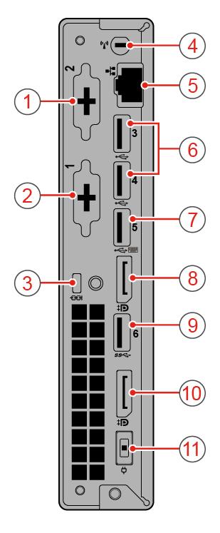 Figura 2. Vista traseira 1 Conector opcional 1 2 Conector opcional 2 3 Slot da trava de segurança 4 Slot da antena Wi-Fi 5 Conector Ethernet 6 Conectores USB 2.0 7 Conector USB 2.