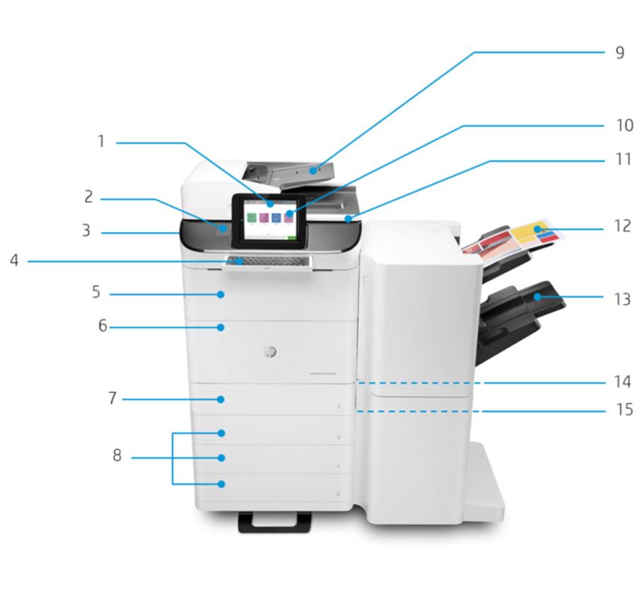 Descrição do produto Multifunções HP PageWide Enterprise Color Flow 785z+. Ecrã tátil a cores de 20,3 cm (8 pol.) com posição ajustável 2. Hardware Integration Pocket 3.