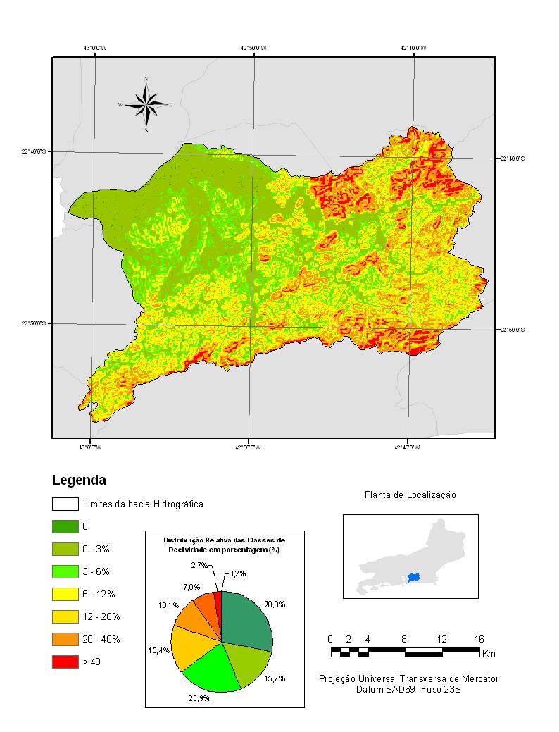 Na Figura 4 observamos os reduzidos valores de declividade do terreno da bacia do rio Caceribu que refletiram na diminuição do Fator LS, o qual não ultrapassou 3,4.