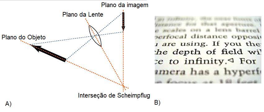 CAPÍTULO 2. FUNDAMENTAÇÃO TEÓRICA resultado mais preciso do astigmatismo corneano total, ao invés de se extrapolar o seu valor a partir de um índice queratométrico convencional [72]. Figura 2.