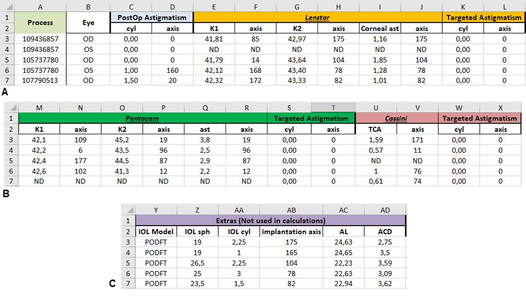 CAPÍTULO 4. RESULTADOS E DISCUSSÃO Figura 4.2: Ilustração da folha Setup Data. É nesta folha que são inseridos os dados dos pacientes.