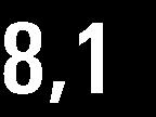 032,6-9,6% ( - ) Caixa e