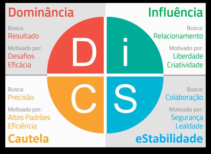 Teletrabalho (Home office); Definição de