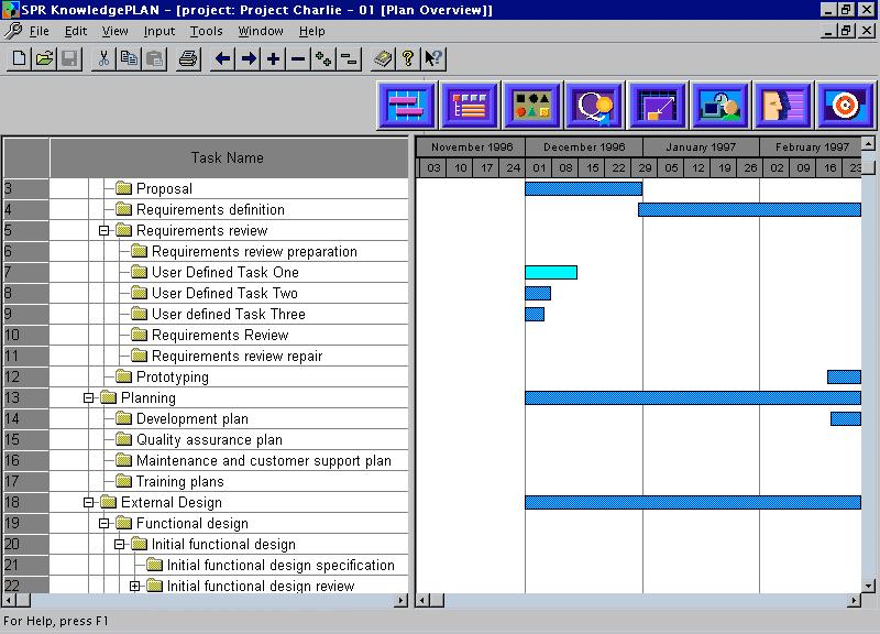 73 FIGURA 8 TELA DE CRONOGRAMA DO KNOWLEDGEPLAN SPR (2005). Existe um módulo comercializado separadamente, o KnowledgePLAN 3.