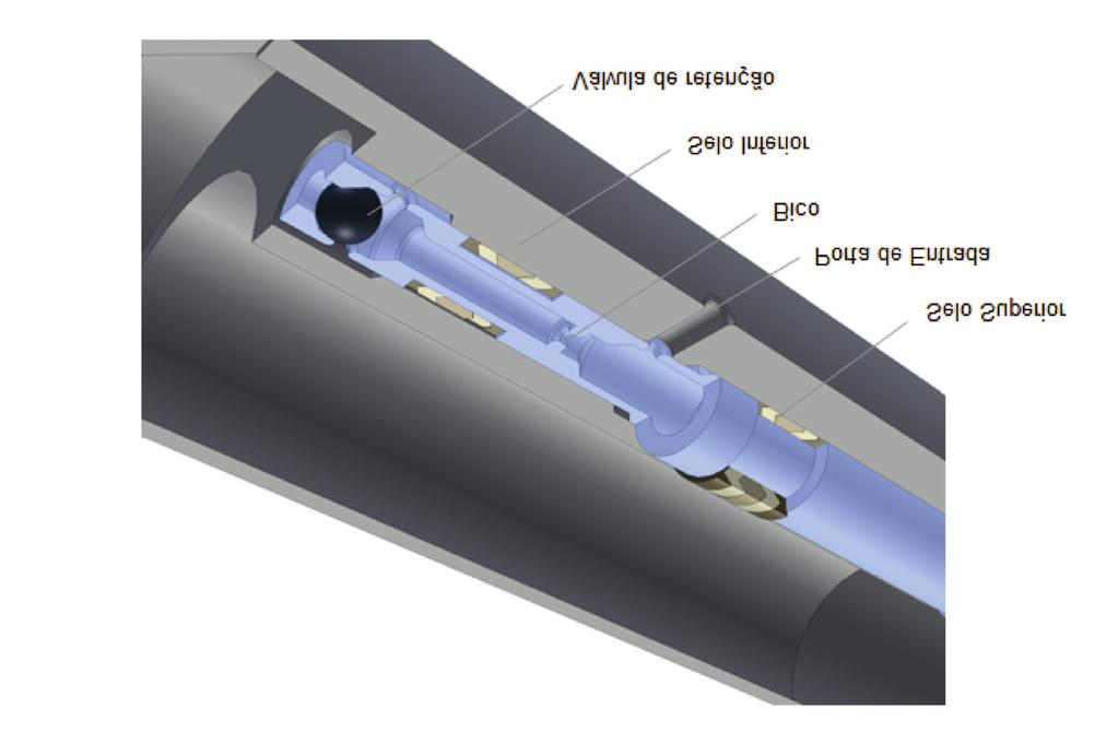 12 2. Métodos de Elevação Artificial Figura 2.3: Componentes de uma válvula operadora de gas-lift. Bico - O bico é o componente que efetivamente permite a passagem do fluido através da válvula.