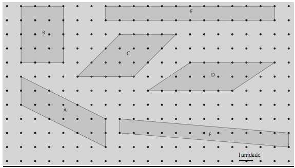 1.1. Observe os paralelogramos e preencha a tabela seguinte: 1.2. Dê, pelo menos, quatro exemplos de outros paralelogramos de área 12 em que a base e/ou a altura não sejam números inteiros. 1.3.