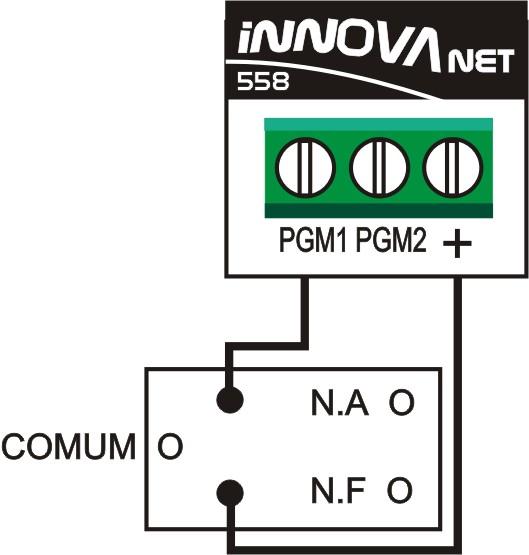 Saída programável ( pgm ) A central INNOVA net possui uma saída programável.