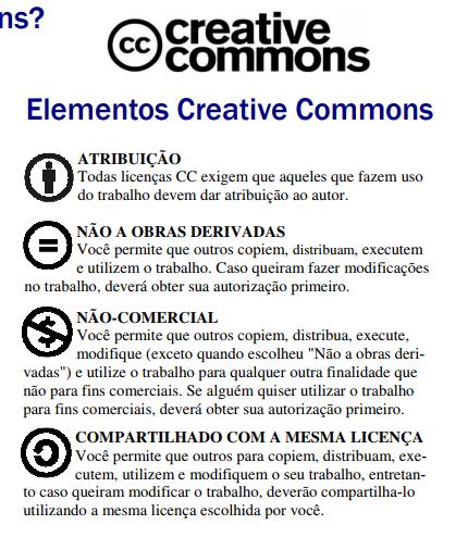 Licenças Creative Commons Fornecem a todos, desde criadores individuais até grandes empresas, uma forma padronizada de atribuir autorizações de direito de autor e de direitos conexos aos seus