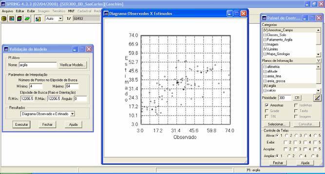 (d) Figura 16.