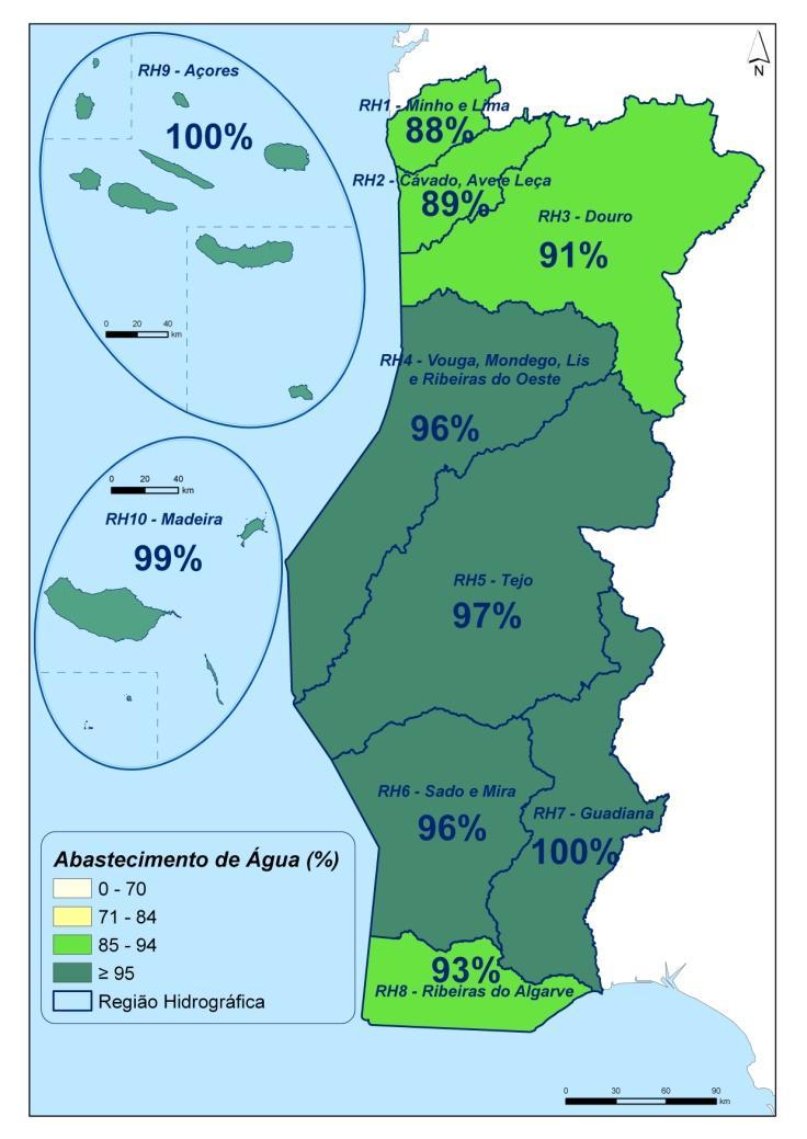 ÍNDICES DE ATENDIMENTO Abastecimento de água 28 Continente 9 % Nacional 9 % 27 Continente 92 % Nacional 92 % 1 1 Os concelhos para os quais não foi possível