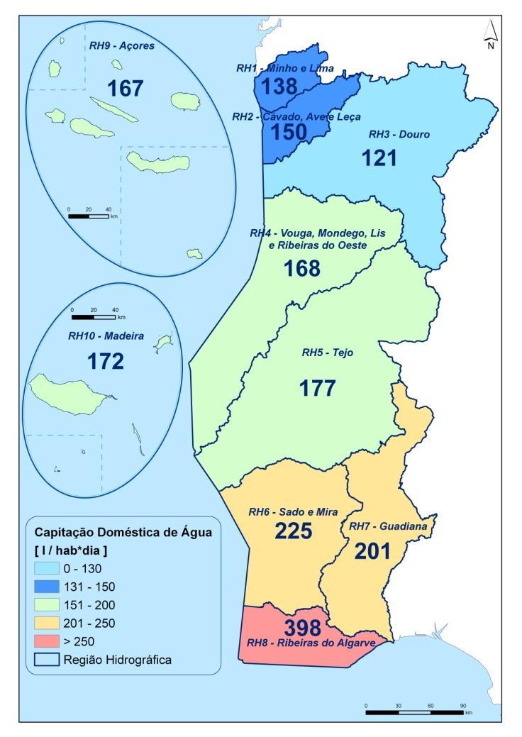 CAPITAÇÃO DOMÉSTICA DE ÁGUA Regiões Hidrográficas Capitação calculada com base na população residente (L/hab.dia) Capitação calculada com base na população flutuante (L/hab.