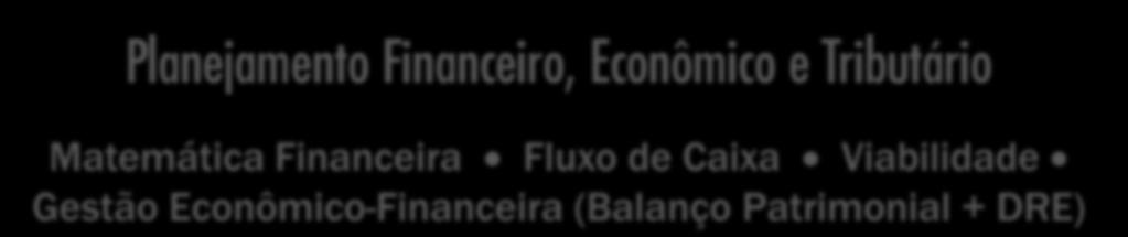 Framework Planejamento Financeiro, Econômico e Tributário Matemática Financeira